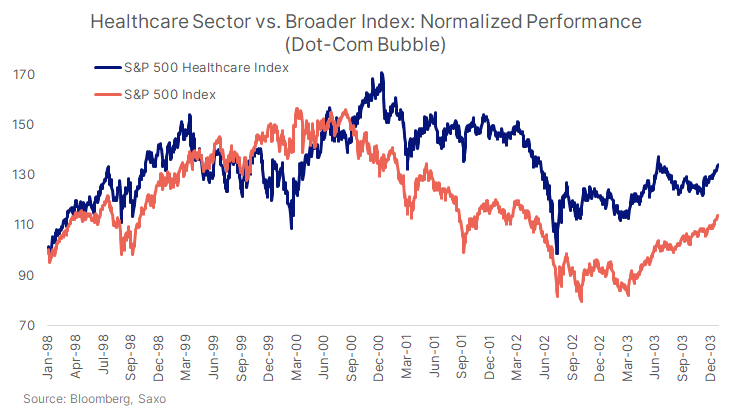 26_CHCA_Heanthcare performance dot com