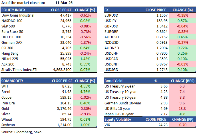 Screenshot 2026-03-12 091644