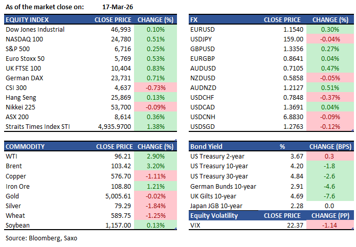 Screenshot 2026-03-18 093238