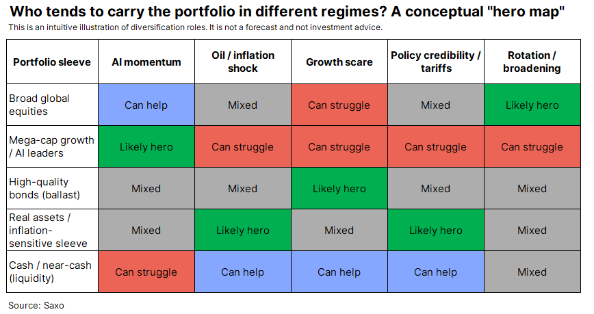 12_CHCA_Hero map diversification