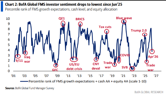 15_CHCA_sentiment
