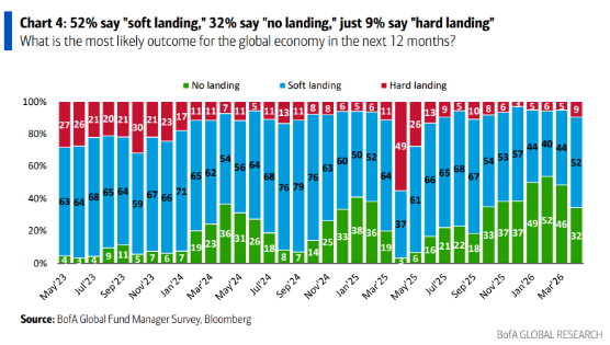 15_CHCA_soft landing