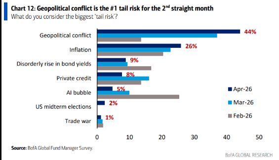15_CHCA_tail risk