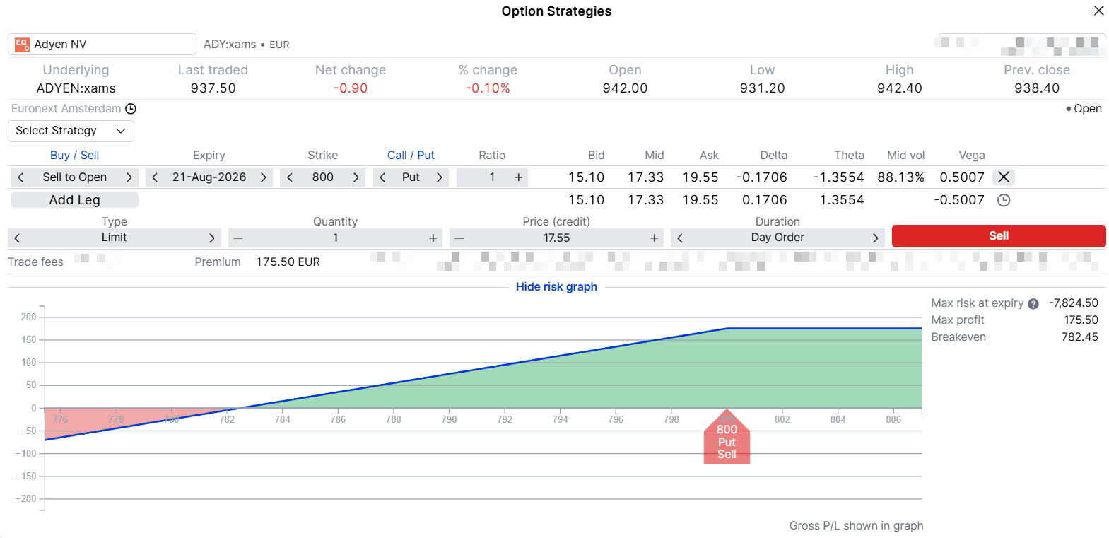 Cash-secured put risk graph, Adyen 21 August 2026 800 put