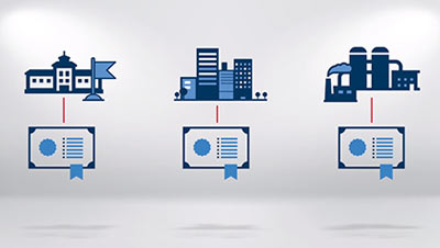 academy_BO1_Overview