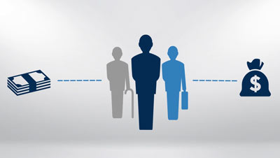 academy_EQ2_overview