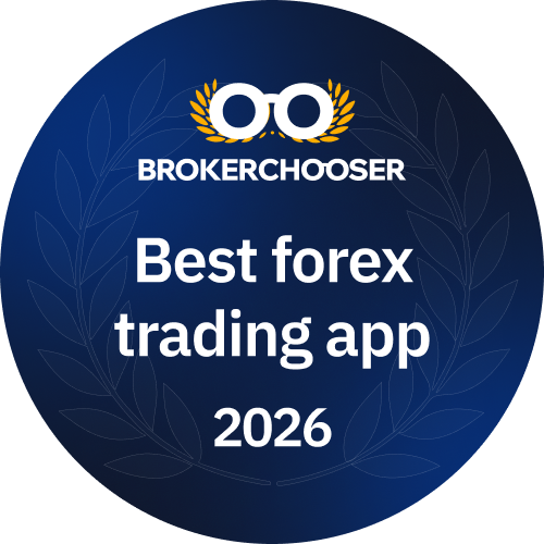 Best Forex Trading App 2026