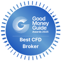 Best CFD Broker 2025
