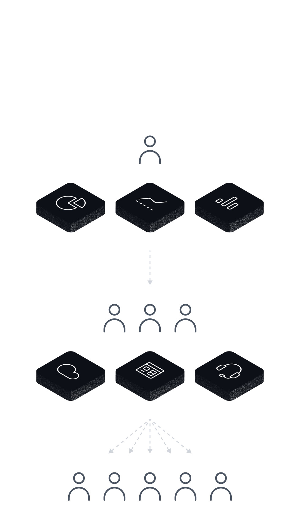 Wealth management platform