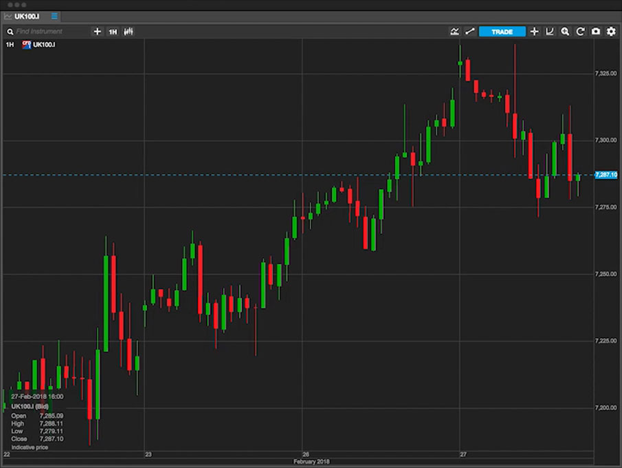 Charting-package-image-680