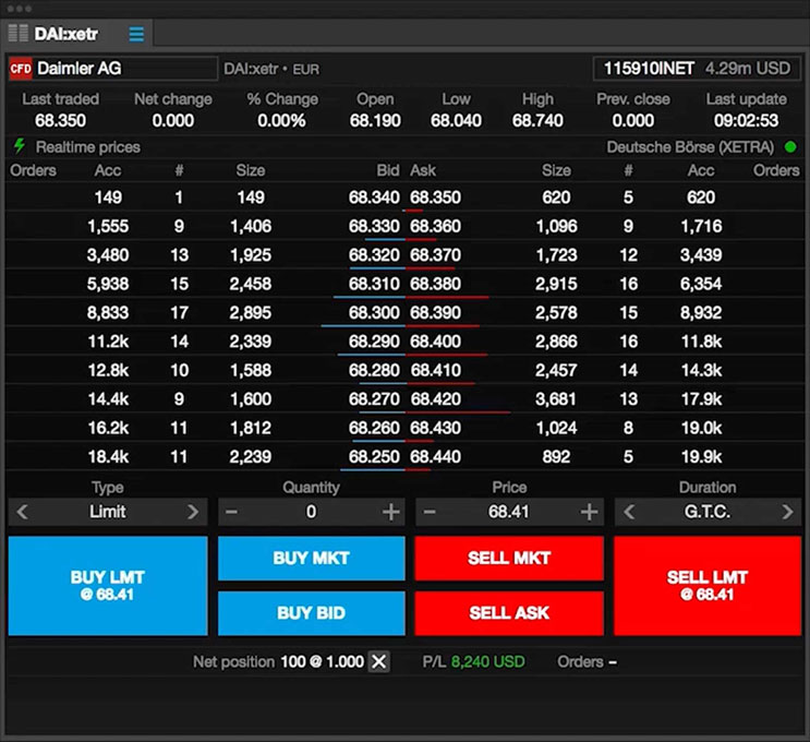 Depth-trader-image-680