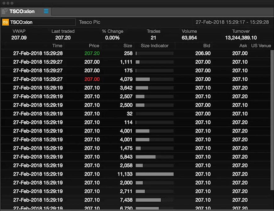 Time-sales-image-680